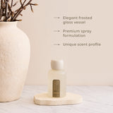 Room Spray Green Pepper & Lotus