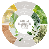 Great Barrier Reef Sea Salt - Fragrance Diffuser 50ml