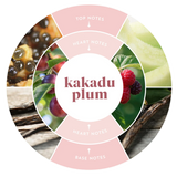 Kakadu Plum - Fragrance Candle 60g