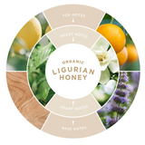 K.I. Ligurian Honey - Fragrance Candle 60g
